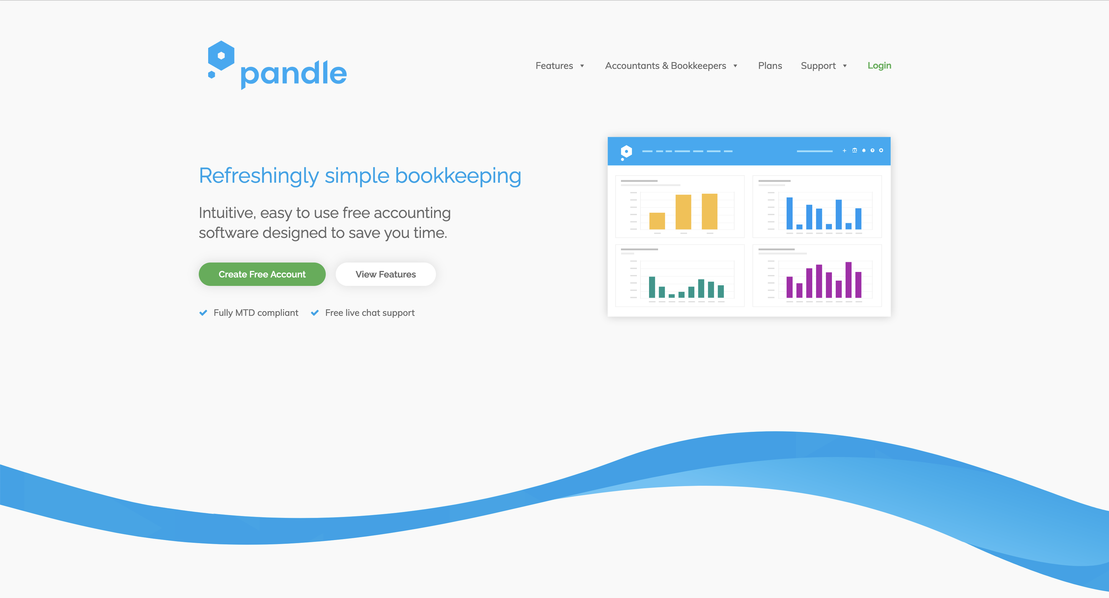 Pandle Homepage Screenshot